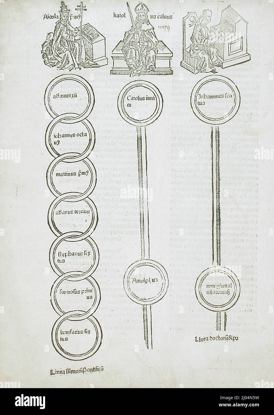 Genesis von Adam. Deutschland, gedruckt um 1488. Drucke; Holzschnitte. Holzschnitt und Buchdruck Stockfoto