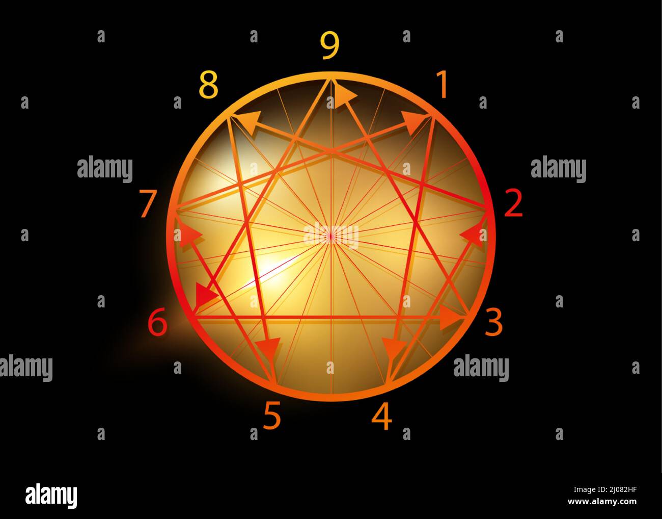 Die neun Enneagram Symbol, heilige Geometrie, Vektor-Illustration isoliert auf schwarzem Hintergrund. Zahlen von eins bis neun über die neun Typen Stock Vektor