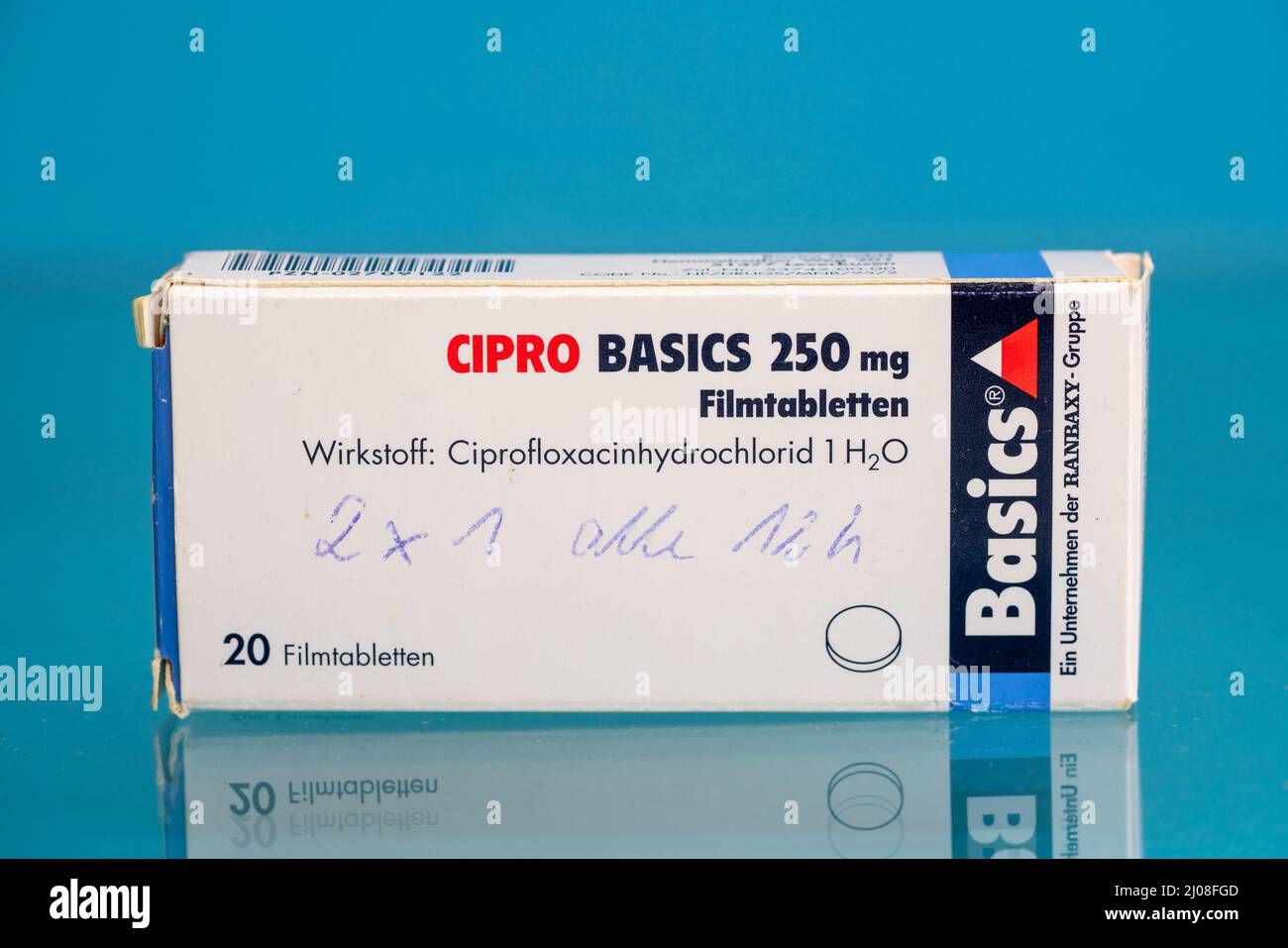 Cipro Basics Pille