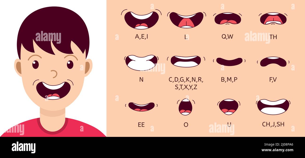 Cartoon sprechende Mund und Lippen Ausdrücke. Sprechende Mund Lippen für Zeichentrickfilm-Animation. Stock Vektor