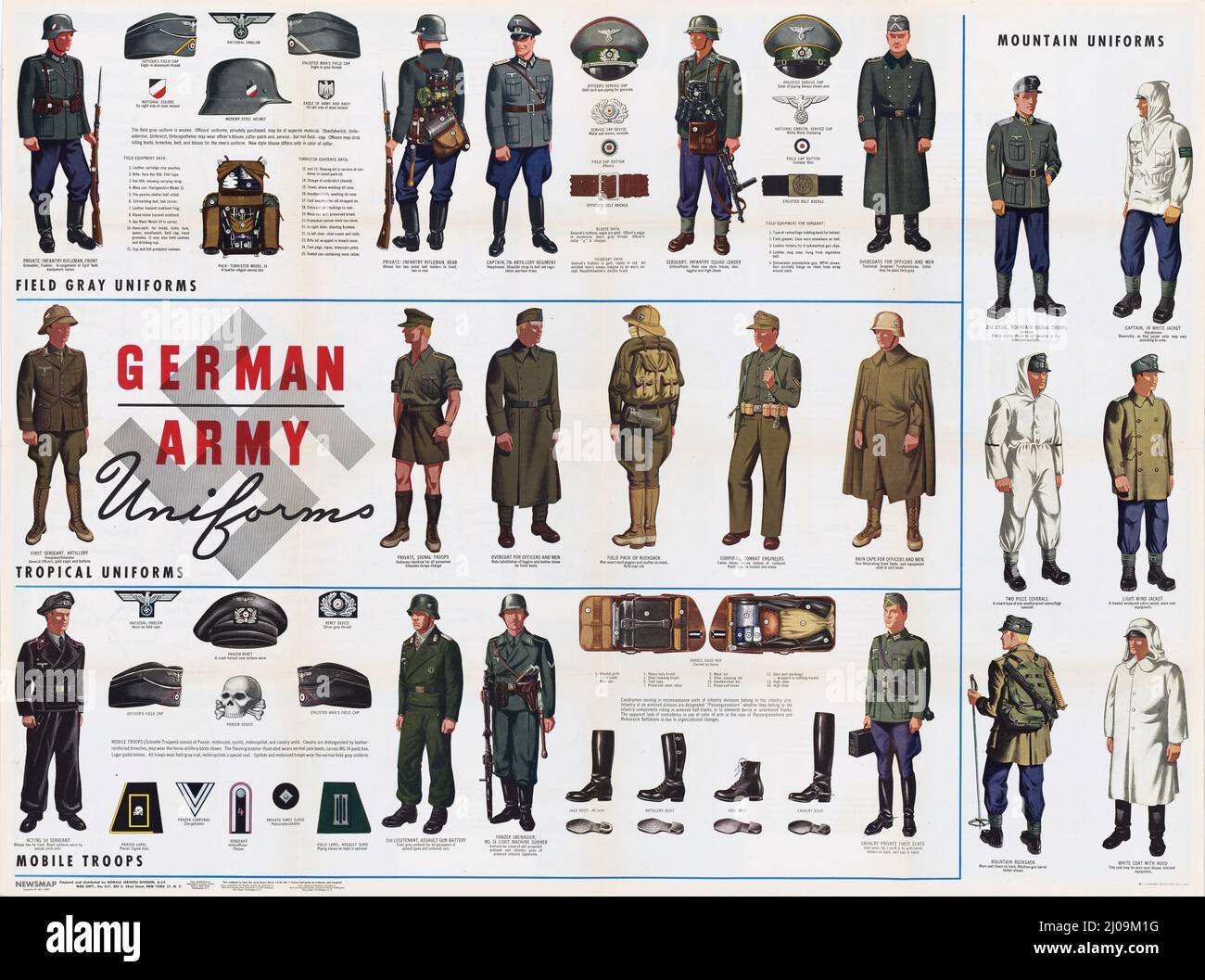 WW2 Wehrmachts-Uniformen Feldgrau, Berg-, Tropen-, Mobile-Truppen etc. 1944. Stockfoto