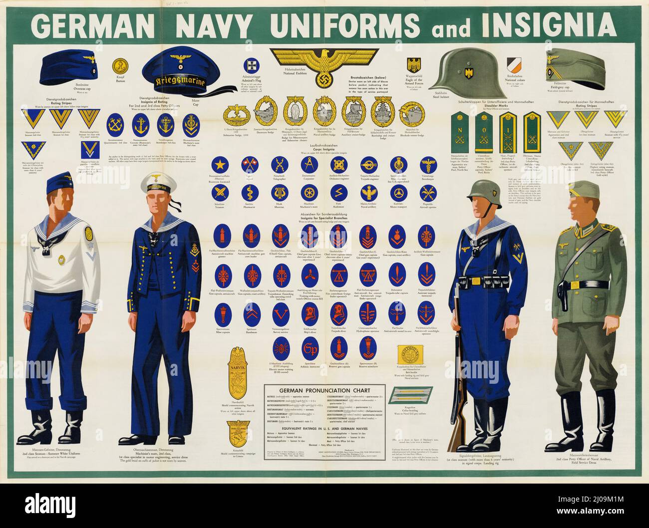 Vintage WW2 Poster - Deutsche Navy Uniformen und Abzeichen, Staatswappen, Abzeichen, Korps Spezialist, Seaman, Maschinenführer usw. 1943 Stockfoto