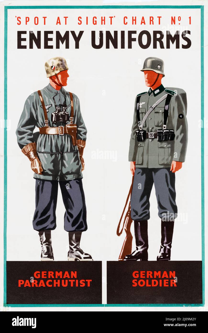 Der zweite Weltkrieg vor Augen Diagramm -1 feindliche Uniformen Deutscher Fallschirmjäger Deutsches Soldatenplakat London 1941 Stockfoto