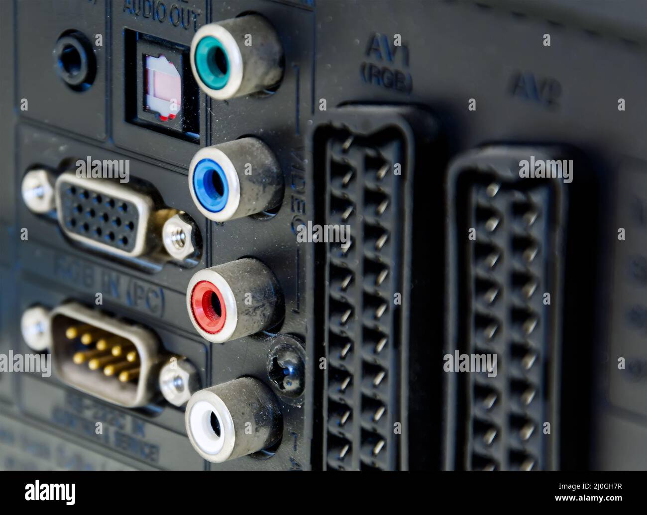Rückseite eines Fernsehers mit Buchsen für Audio- und Videosignal, Scart- Anschlüsse und für rgb-Videoeingang für den Monitor. Technologie und  Vernetzung Stockfotografie - Alamy
