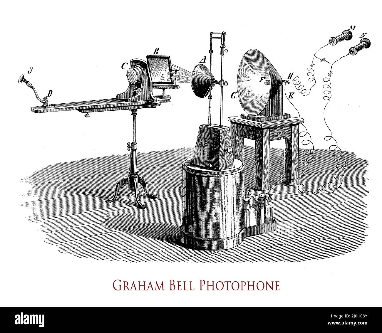 Das Photophon ermöglicht drahtlose Sprachnachrichten auf einem Lichtstrahl. Die Erfindung im Labor von Bell im Jahr 1880 war der Vorläufer der faseroptischen Kommunikationssysteme Stockfoto