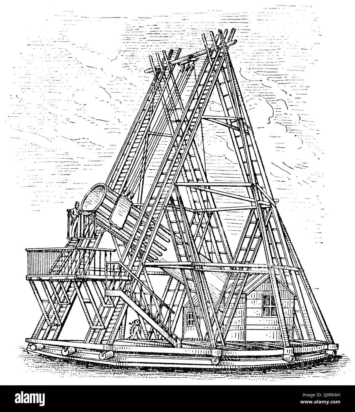 Das große Spiegelteleskop von Wilhelm Herschel (1789), , (Evolutionsgeschichte, 1894), das große Spiegelteleskop des Wilhelm Herschel (1789), Le Grand télescope à miroir de Wilhelm Herschel (1789) Stockfoto Das große Spiegelteleskop von Wilhelm Herschel (1789), , (Evolutionsgeschichte, 1894), das große Spiegelteleskop des Wilhelm Herschel (1789), Le Grand télescope à miroir de Wilhelm Herschel (1789) Stockfoto