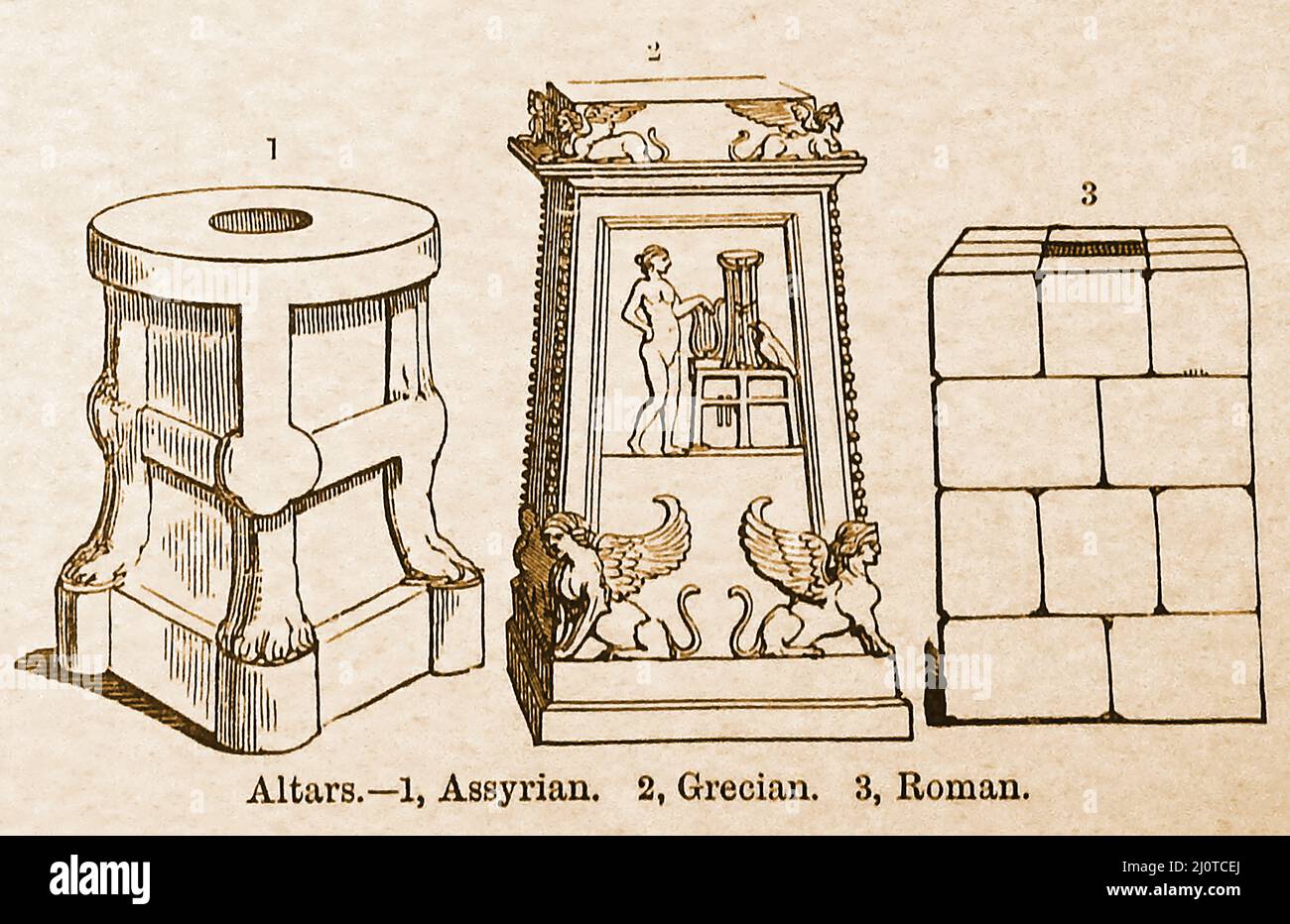 Ein 19. Jahrhundert Vergleich zwischen den Stilen von 3 alten Altären., assyrische, griechische und römische Stockfoto