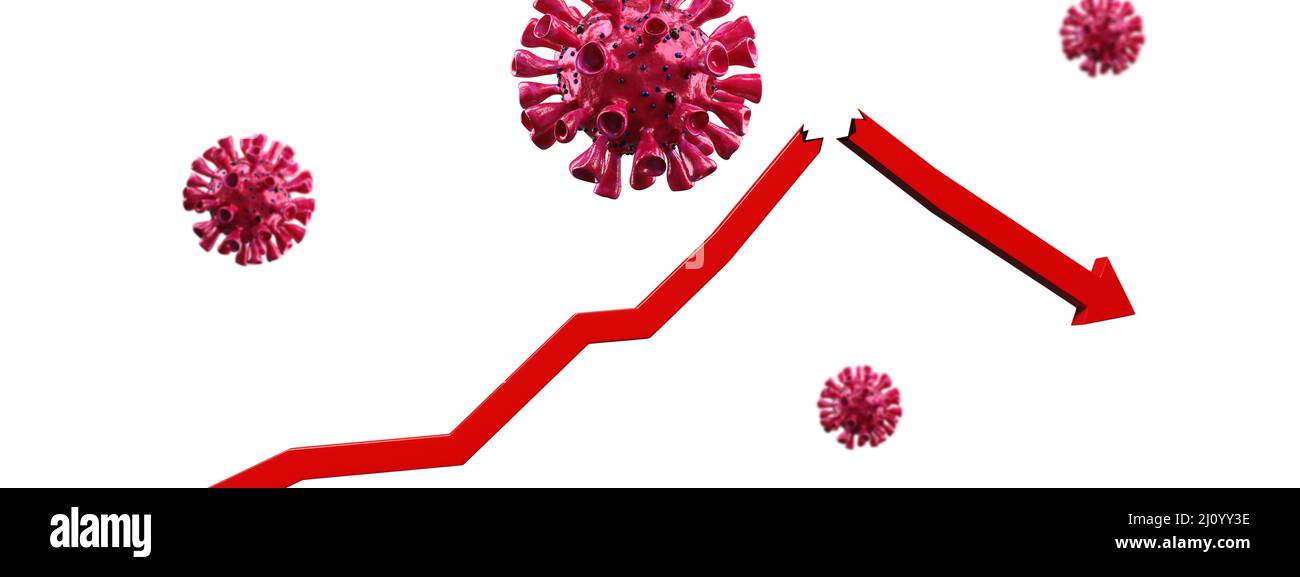 Covid-Krise und der Zusammenbruch der Märkte, wirtschaftliche Folgen. 3d-Illustration Stockfoto