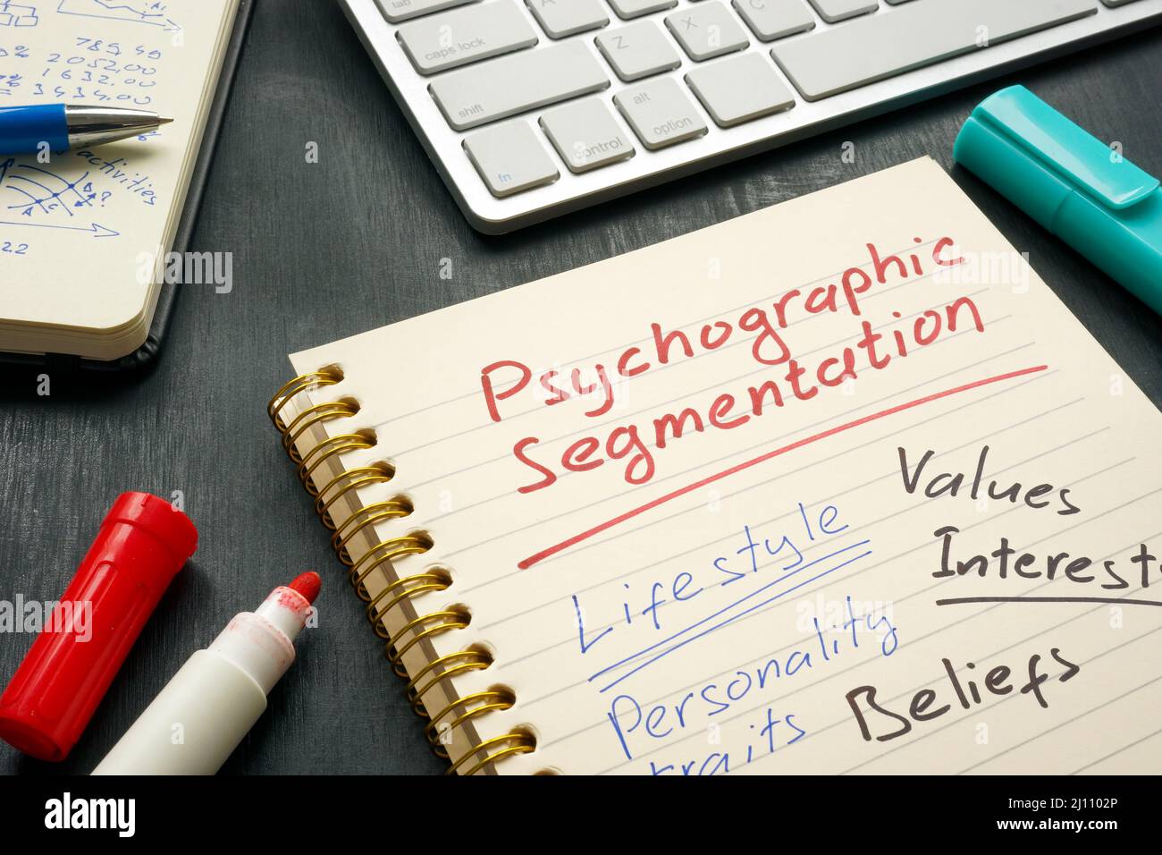 Markierungen über psychographische Segmentierung auf der Seite. Stockfoto