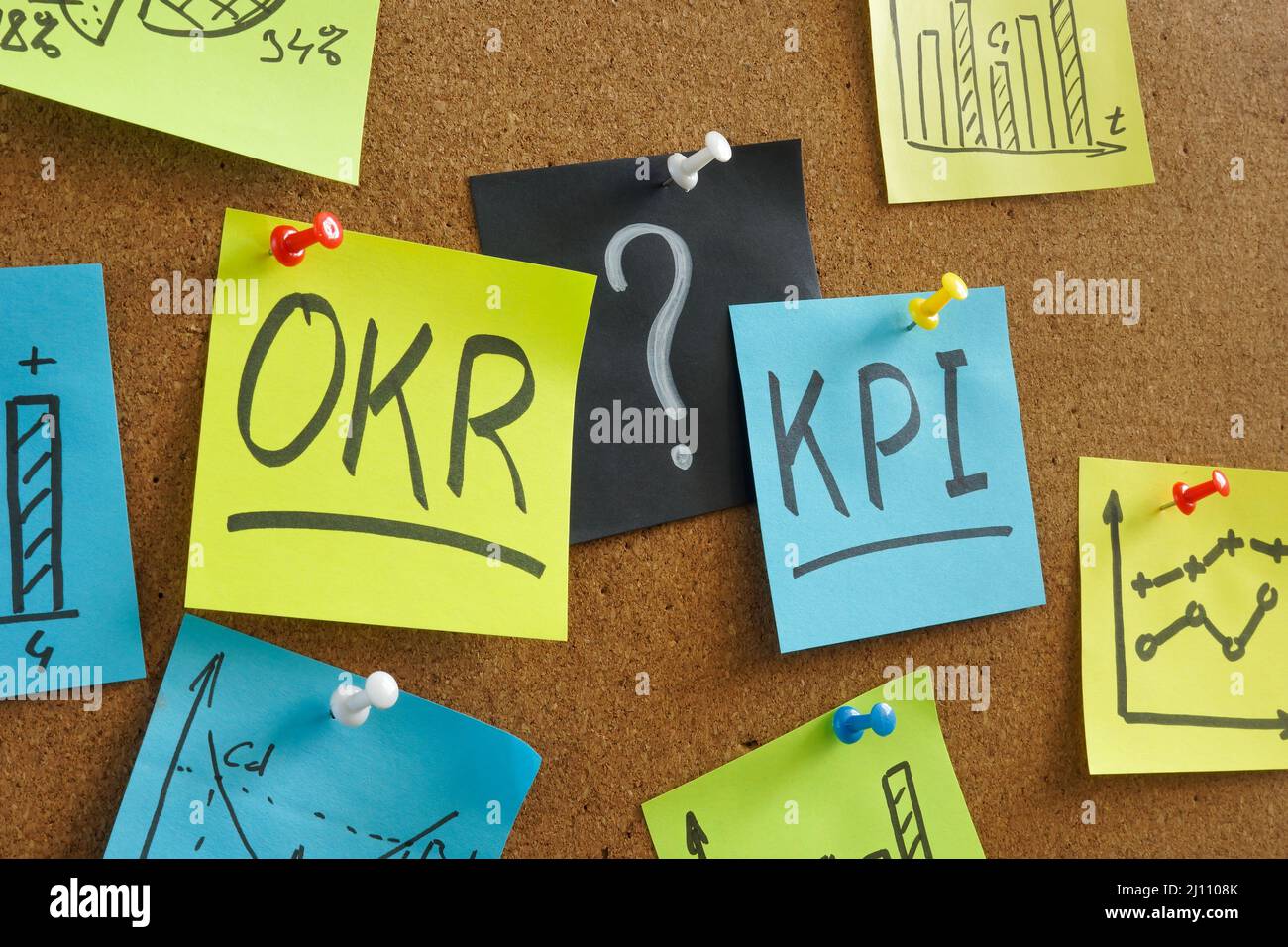Memo bleibt mit OKR vs KPI Worten auf dem Board. Stockfoto