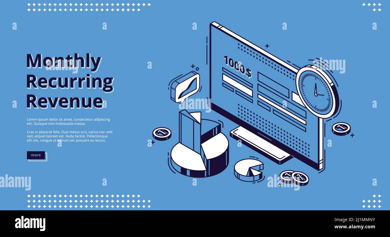 Monatliche wiederkehrende Einnahmen, isometrische Landing Page für mrr. Computer-Desktop mit Budget oder Zahlung Rechner auf dem Bildschirm, Uhr, Münzen und Grafiken herum. E Stock Vektor