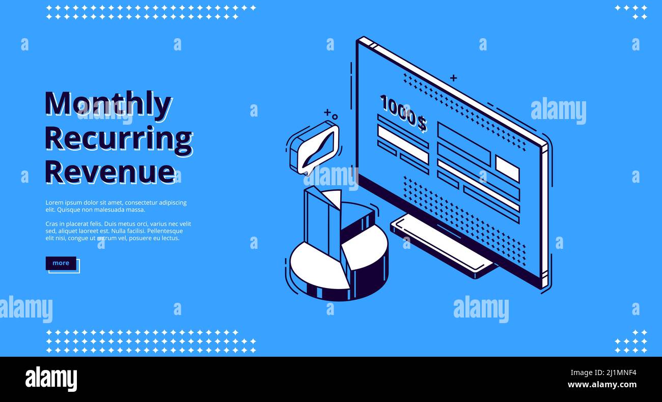 Banner für monatliche wiederkehrende Einnahmen. Fixgewinn und -Zahlungen, MRR-Konzept. Vektor Landing Page von wiederkehrenden Einkommen mit isometrischen Symbolen von Rechnungen auf c Stock Vektor