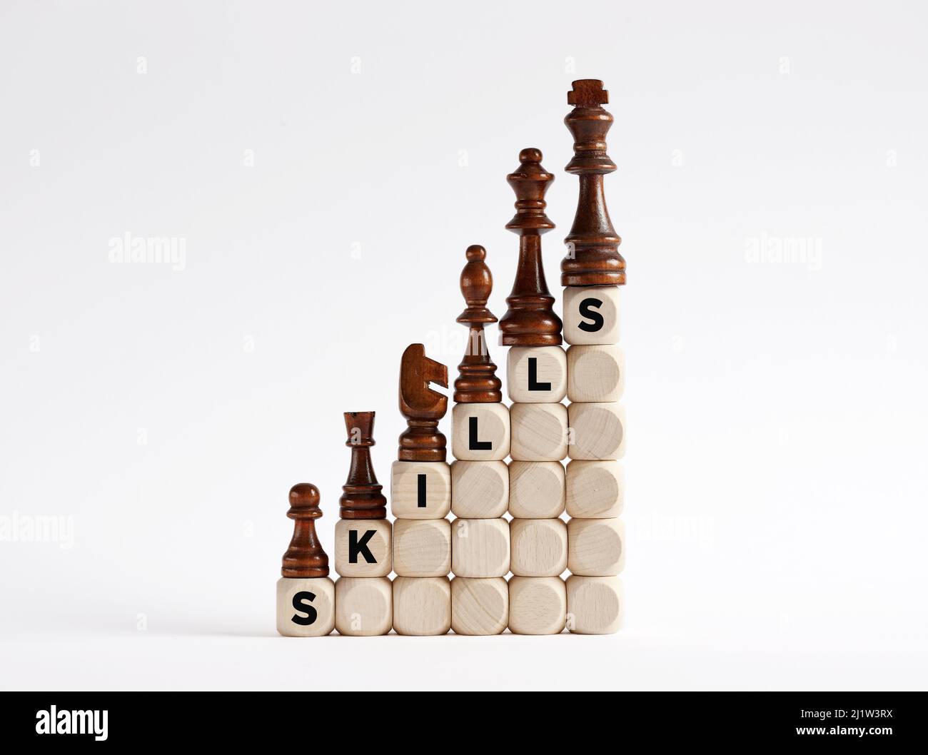 Entwicklung eines persönlichen, sozialen oder technischen Kompetenzkonzepts. Schachfiguren auf der Leiter aus aufsteigenden Holzwürfeln mit den Wortkünsten. Stockfoto