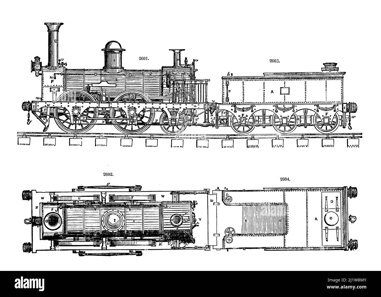 Lokomotive, Skizze aus Appleton's Wörterbuch der Maschinen, Mechanik, Motorenarbeit und Technik : illustriert mit viertausend Gravuren auf Holz ; in zwei Bänden von D. Appleton und Company Veröffentlicht New York : D. Appleton und Co 1873 Stockfoto