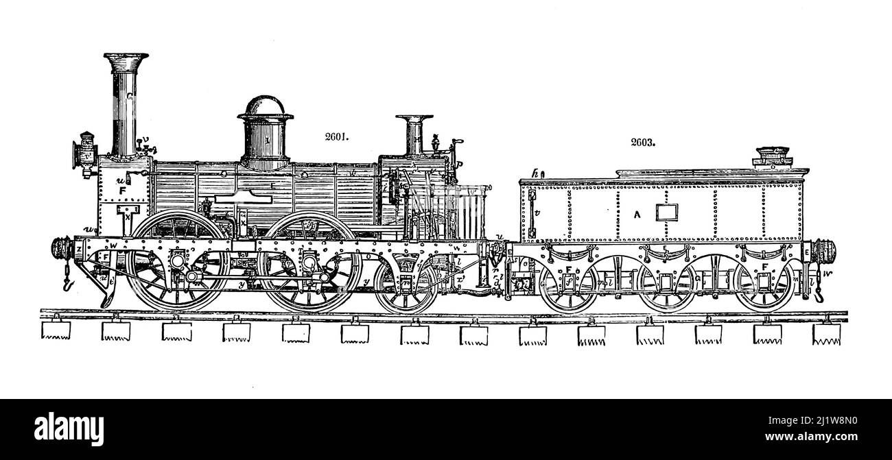 Lokomotive, Skizze aus Appleton's Wörterbuch der Maschinen, Mechanik, Motorenarbeit und Technik : illustriert mit viertausend Gravuren auf Holz ; in zwei Bänden von D. Appleton und Company Veröffentlicht New York : D. Appleton und Co 1873 Stockfoto