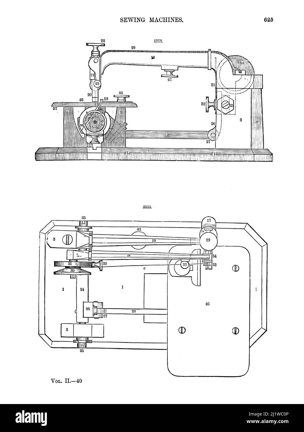 Nähmaschinen aus Appleton's Wörterbuch der Maschinen, Mechanik, Maschinenarbeit und Technik : illustriert mit viertausend Gravuren auf Holz ; in zwei Bänden von D. Appleton und Company Veröffentlicht in New York : D. Appleton und Co 1873 Stockfoto