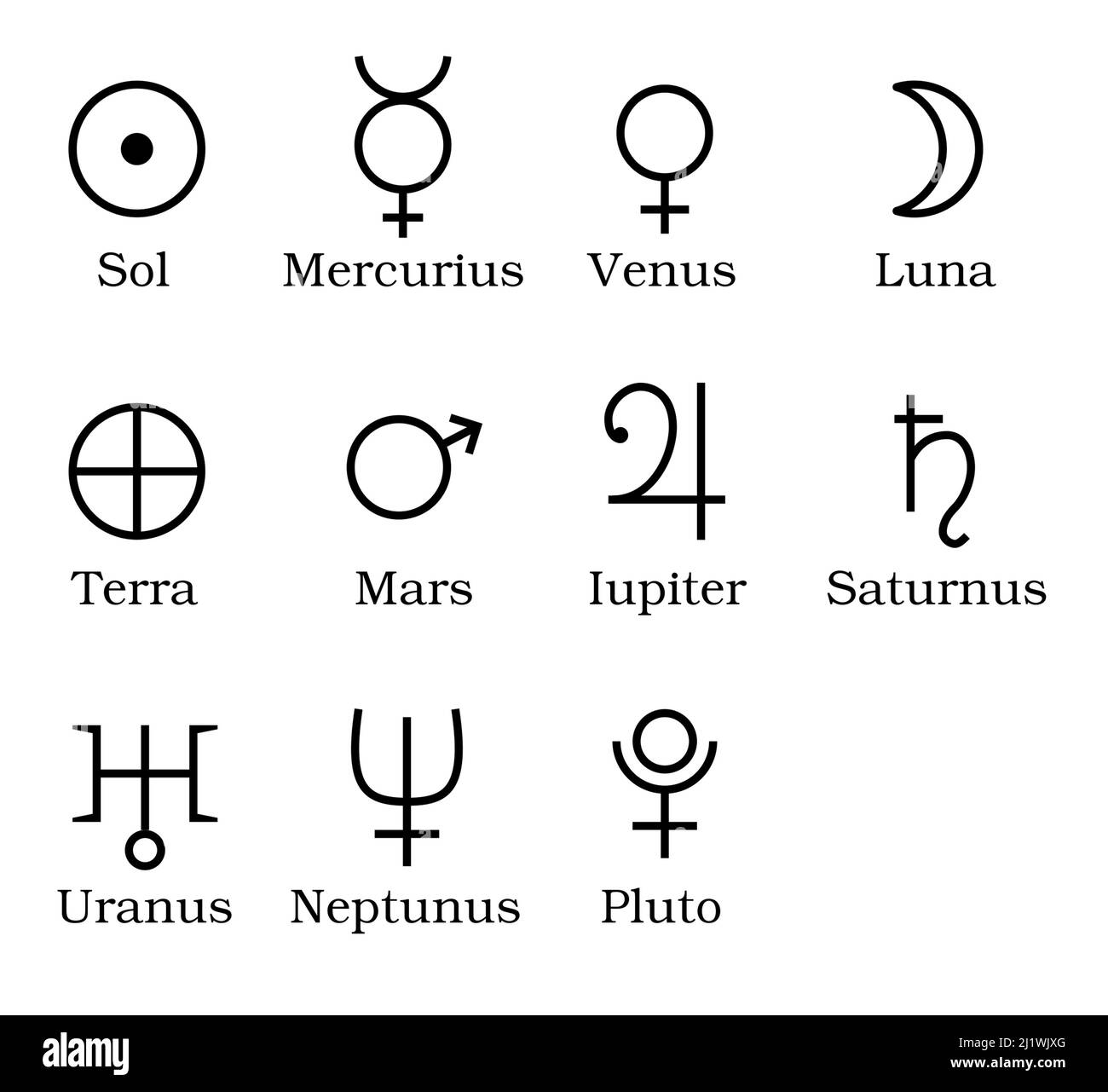 Symbole des Sonnenmondes und der Planeten in unserem Sonnensystem Stockfoto