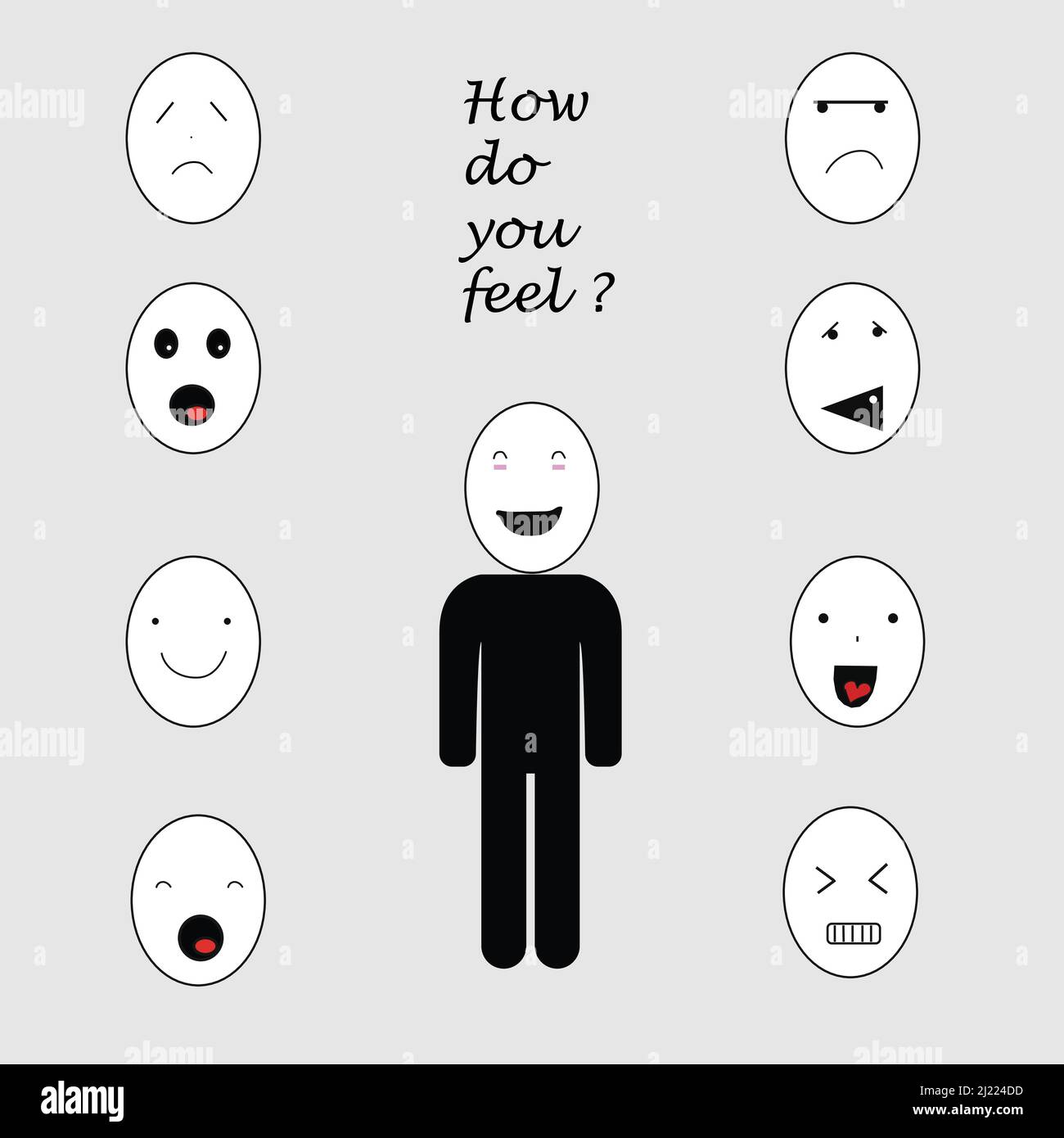 Menschlicher Körper und eine Reihe von Emoticons mit verschiedenen Ausdrücken und dem Text, wie
