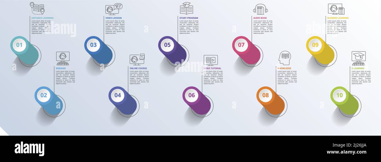 Infografik E-Learning-Symbole Vektordarstellung. 10 farbige Steps-Info-Vorlage mit bearbeitbarem Text. Stock Vektor