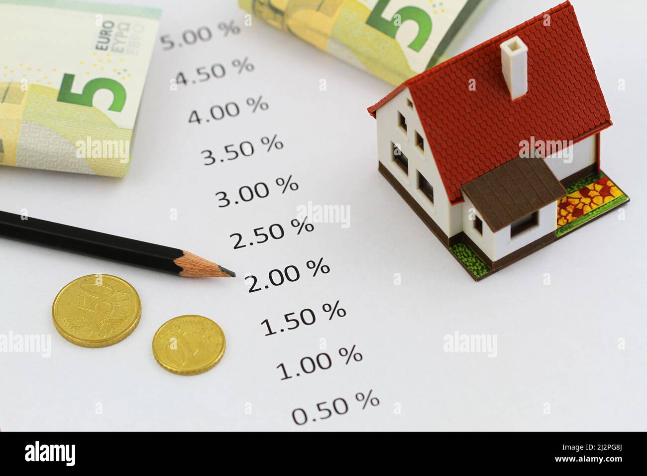 Zinssätze auf weißem Hintergrund mit Miniaturhaus, Euro-Banknoten und Münzen Stockfoto