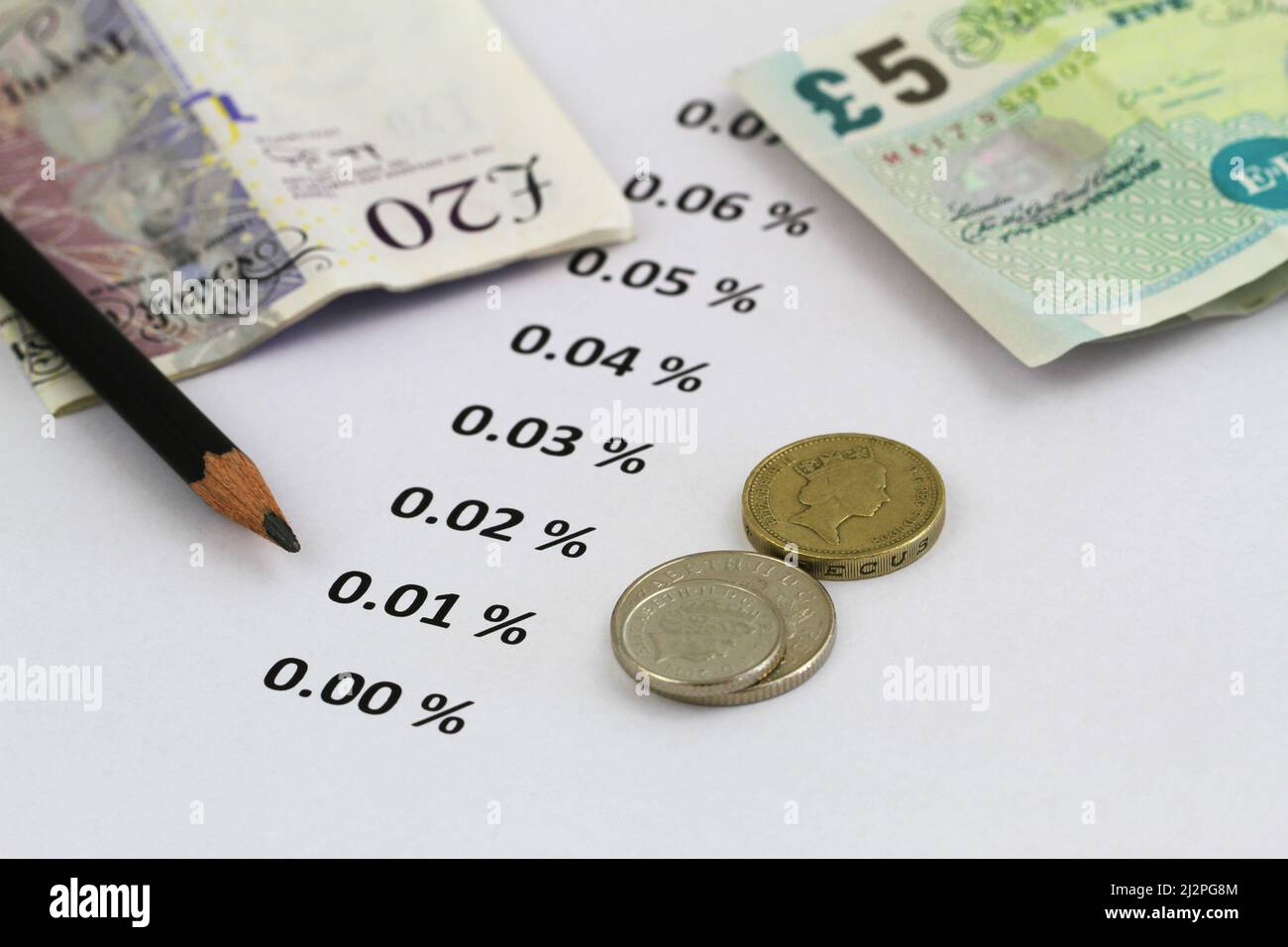 Zinssätze auf weißem Hintergrund mit britischen Pfund und Münzen geschrieben Stockfoto