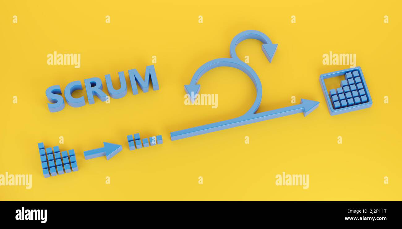 Scrum-Methodenprozess in drei Dimensionen. 3D Abbildung Stockfoto