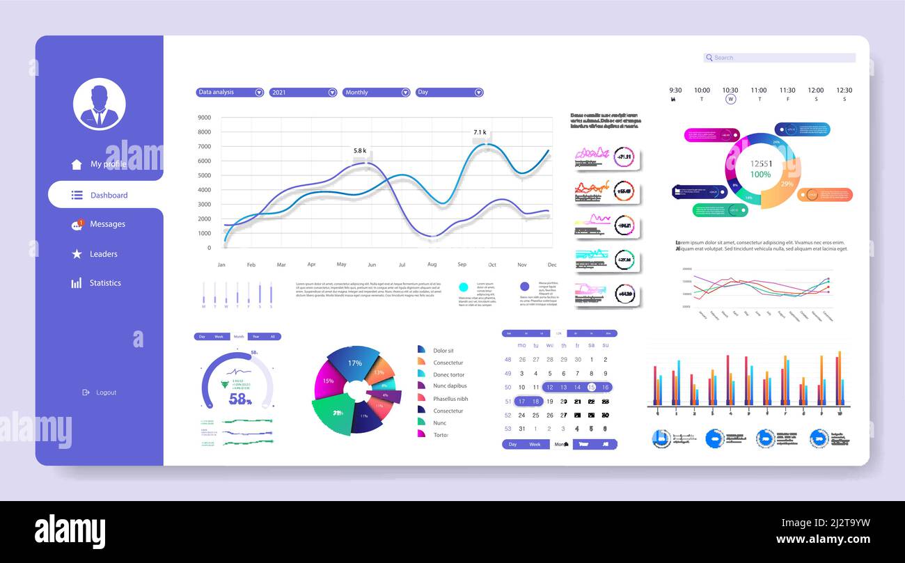 Admin-Panel mit UI, UX, KIT-Dashboard in flacher Ausführung Stock Vektor