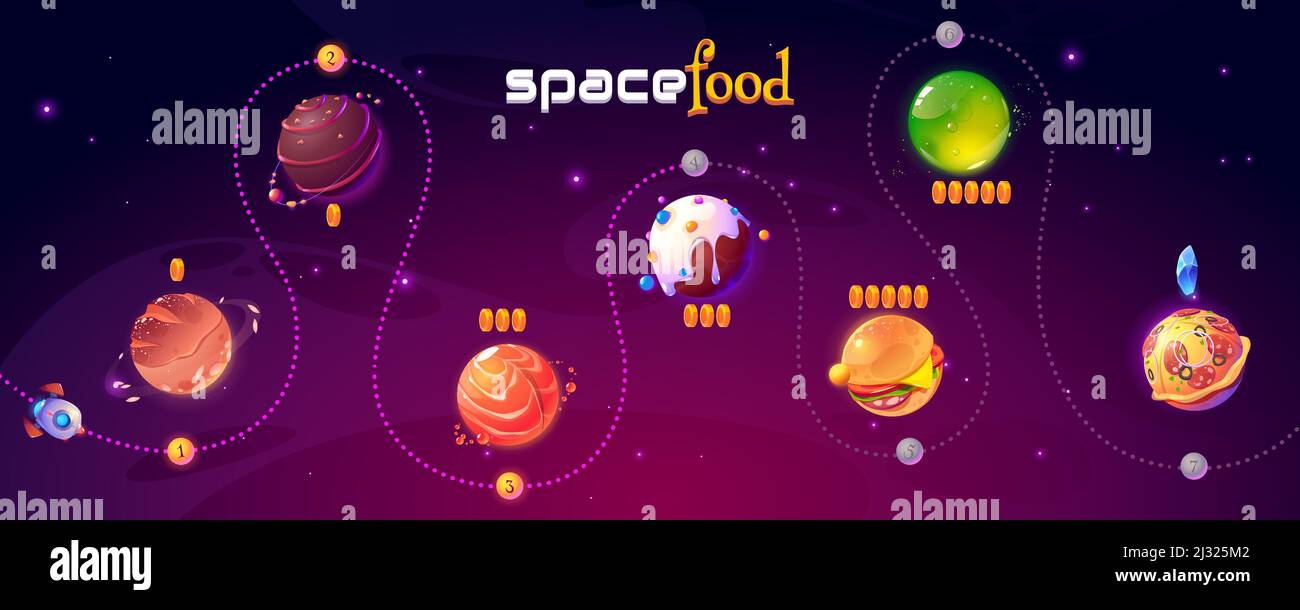 Raum Lebensmittel Spiel Level Karte. Vektor ui Spiel Design mit Rakete in lustigen Universum mit fremden Planeten mit Pizza, Schokolade Süßigkeiten, Burger und Brot Textur Stock Vektor