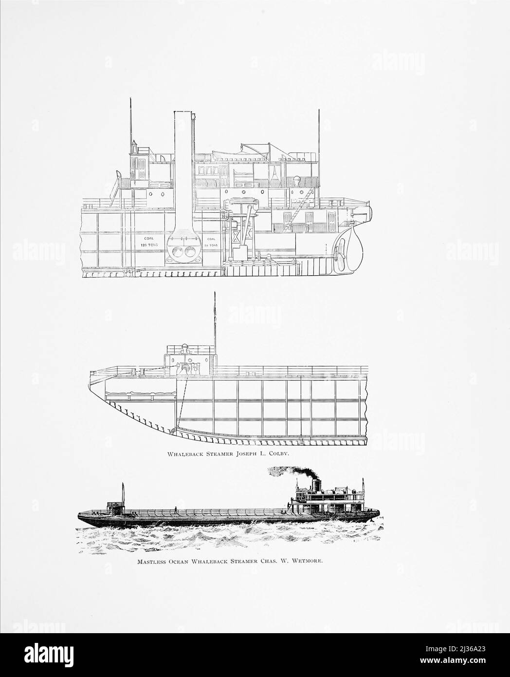 Whaleback-Design Ein whaleback war eine Art Frachtdampfer von ungewöhnlichem Design, mit einem Rumpf, der sich kontinuierlich über der Wasserlinie von vertikal nach horizontal geschwungen hat. Bei voller Beladung konnte nur der abgerundete Teil des Rumpfes (der eigentliche „whaleback“) über der Wasserlinie gesehen werden. Mit den Seiten, die in Richtung der Enden gebogen waren, hatte es einen Löffelbogen und ein sehr konvexes Oberdeck. Es wurde früher an den Großen Seen von Kanada und den Vereinigten Staaten verwendet, vor allem für den Transport von Getreide oder Erz. Das einzige erhaltene Schiff des 'whaleback'-Designs ist die SS Meteor, die als Museumsschiff in Superior, Wisconsin, angedockt ist. Stockfoto