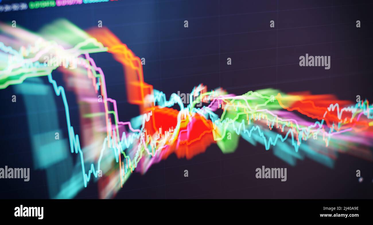 Finanzinstrumente mit verschiedenen Arten von Indikatoren, einschließlich Volumenanalysen für professionelle technische Analysen Stockfoto