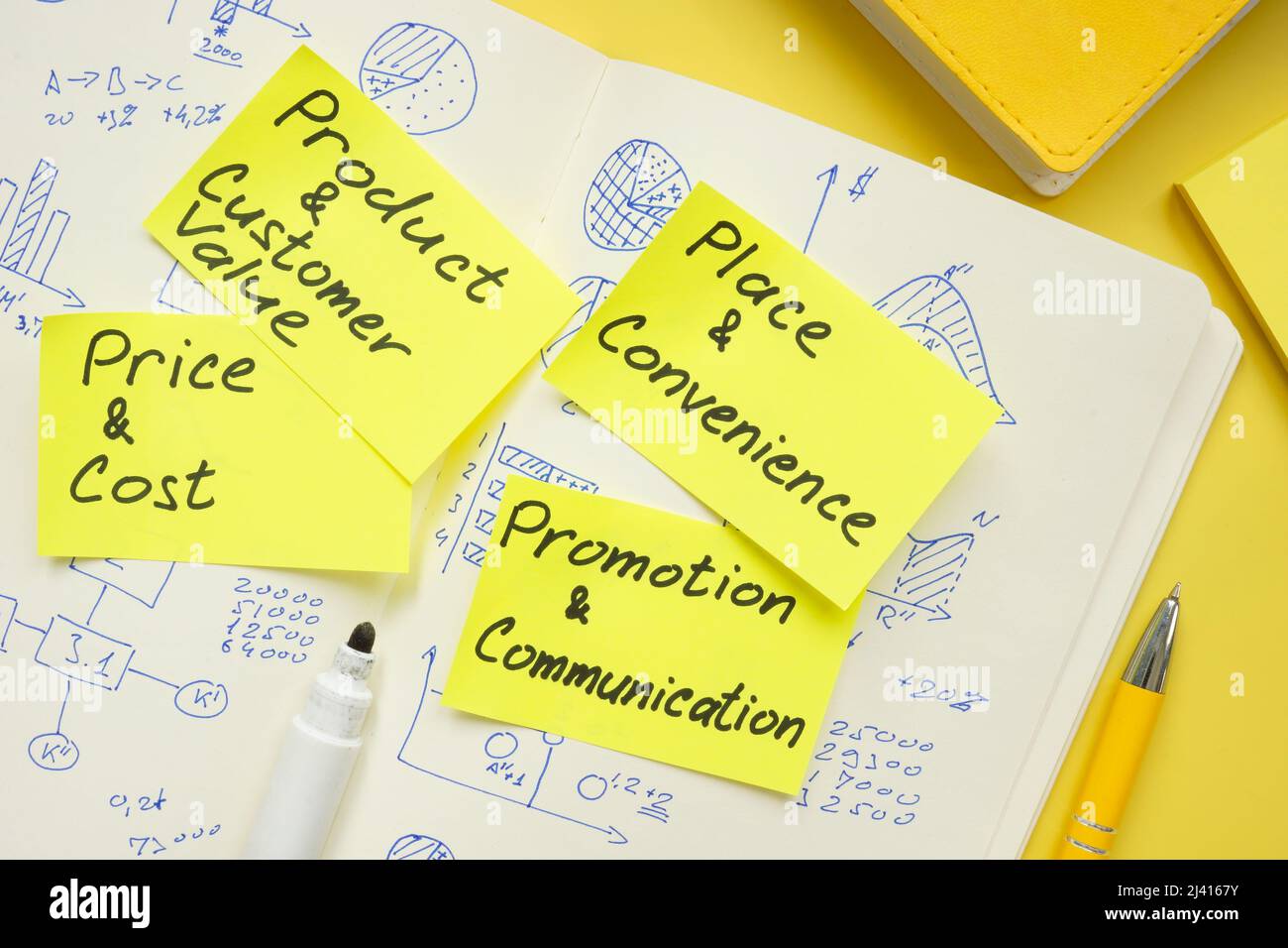 Aufkleber mit 4Cs und 4Ps des Marketing-Mix auf dem Notizbuch. Stockfoto