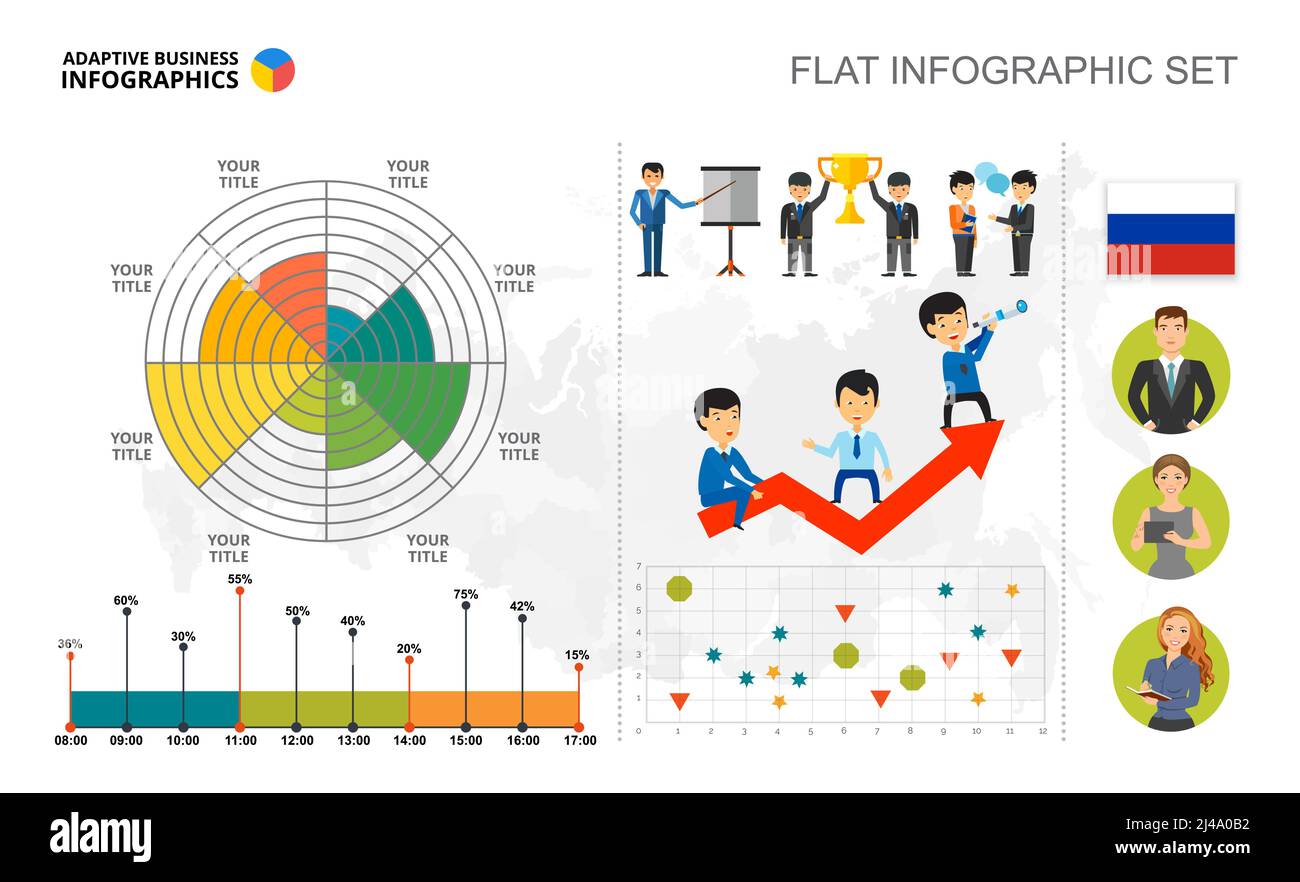 Vorlage für Management-PIE-, Scatter- und Balkendiagramme zur Präsentation. Geschäftsdaten. Abstrakte Elemente des Diagramms, Grafik. Unternehmen, Analyse, Management Stock Vektor