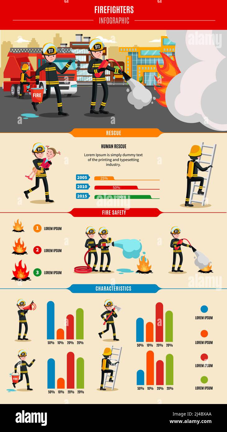 Bunte Brandbekämpfung Infografik Konzept mit professionellen Feuerwehrleuten in einheitliche Rettung Vektordarstellung für Geräte und Werkzeuge Stock Vektor