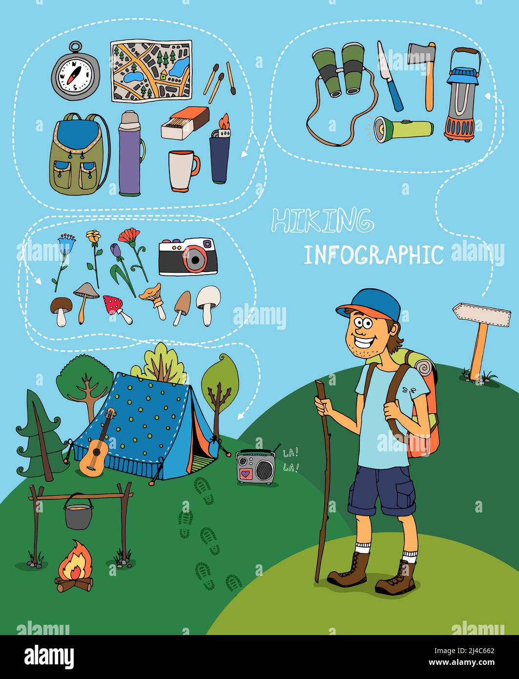 Cartoon Wanderer mit einem großen glücklichen Grinsen mit einem Rucksack In der Nähe seines Campingplatzes wirth ein Kochfeuer und Zelt Die Berge mit Sätzen von informographic ico Stock Vektor