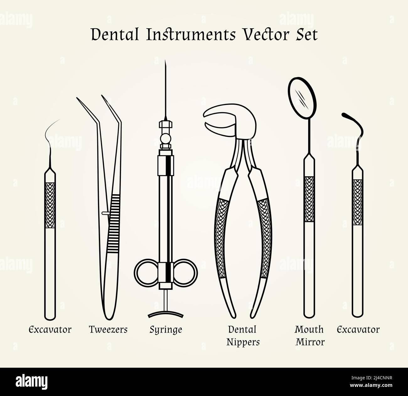 Set Vintage Zahnarzt Werkzeug ZahnarztInstrumente Medizinisches Werkzeug  Chirurgisches Instrument Vintage Medizinisches Werkzeug Medizinische  Ausstattung Ussr - .de