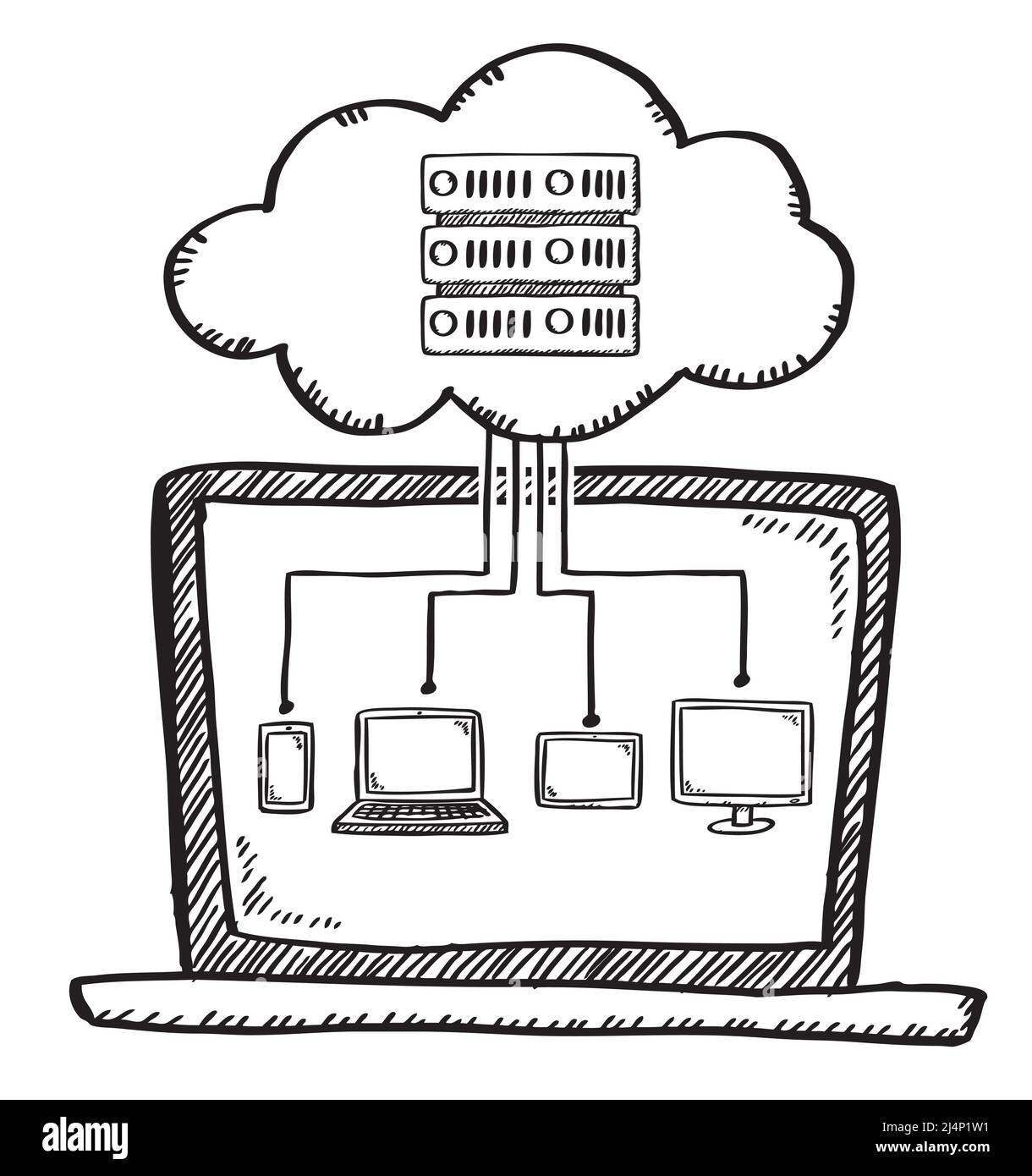 Cartoon-Stil Doodle von Notebook, Smartphone, Tablet, Fernseher durch Cloud-Server verbunden Stock Vektor