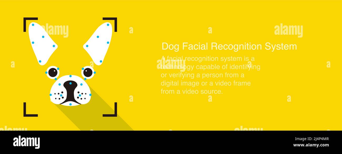 Dog Face ID, Gesichtserkennung System Konzept Symbole, nehmen Sie ein Bild Stock Vektor