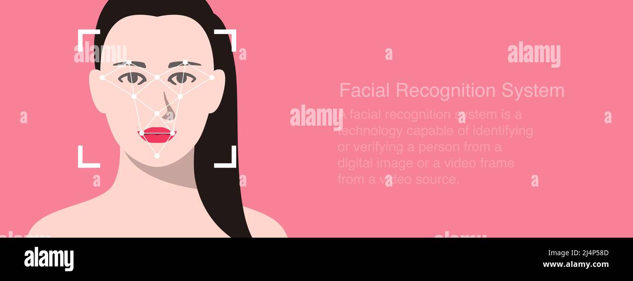 Face ID, Gesichtserkennung System Konzept Symbole, nehmen Sie ein Bild Stock Vektor