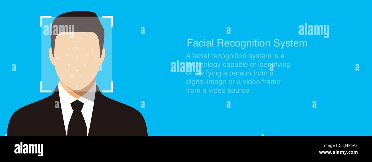 Face ID, Gesichtserkennung System Konzept Symbole, nehmen Sie ein Bild Stock Vektor