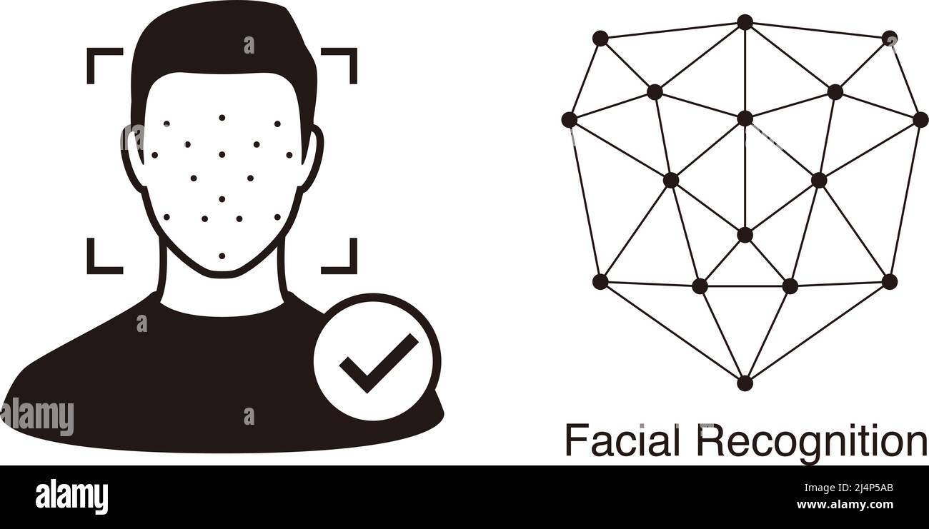 Face ID, Gesichtserkennung Systemkonzeptsymbole, biometrische Identifizierung, persönliche Verifizierung, einfache Vektordarstellung Stock Vektor