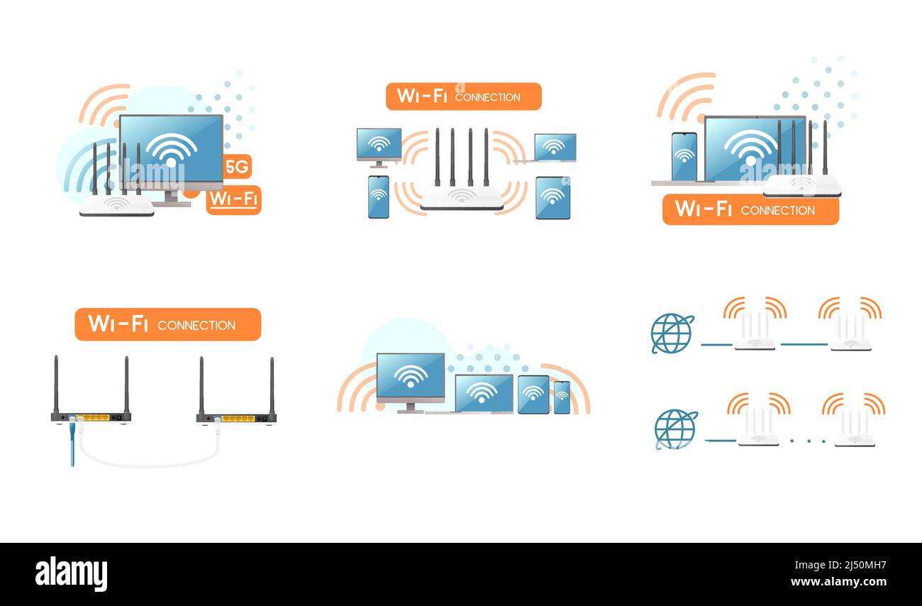 Satz der Abbildung WiFi oder 5G Netzwerkverbindung mit Routern und zeigt Vektor-Abbildung auf weißem Hintergrund Stock Vektor