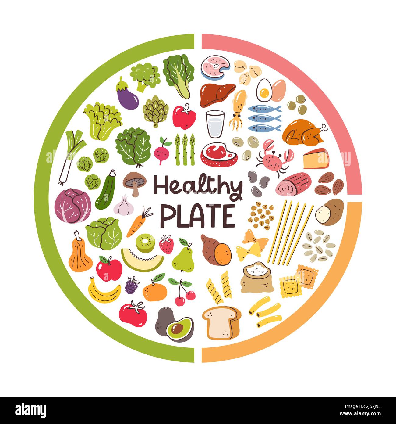 Gesunde Ernährung Teller Proportionen. 50 % Gemüse und Obst, 25 % Brot und Nudeln, 25 % Fleisch und Prot Stock Vektor