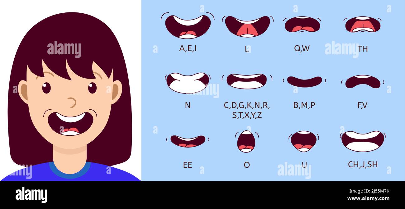 Cartoon sprechende Mund und Lippen Ausdrücke. Sprechende Mund Lippen für Zeichentrickfilm-Animation. Stock Vektor