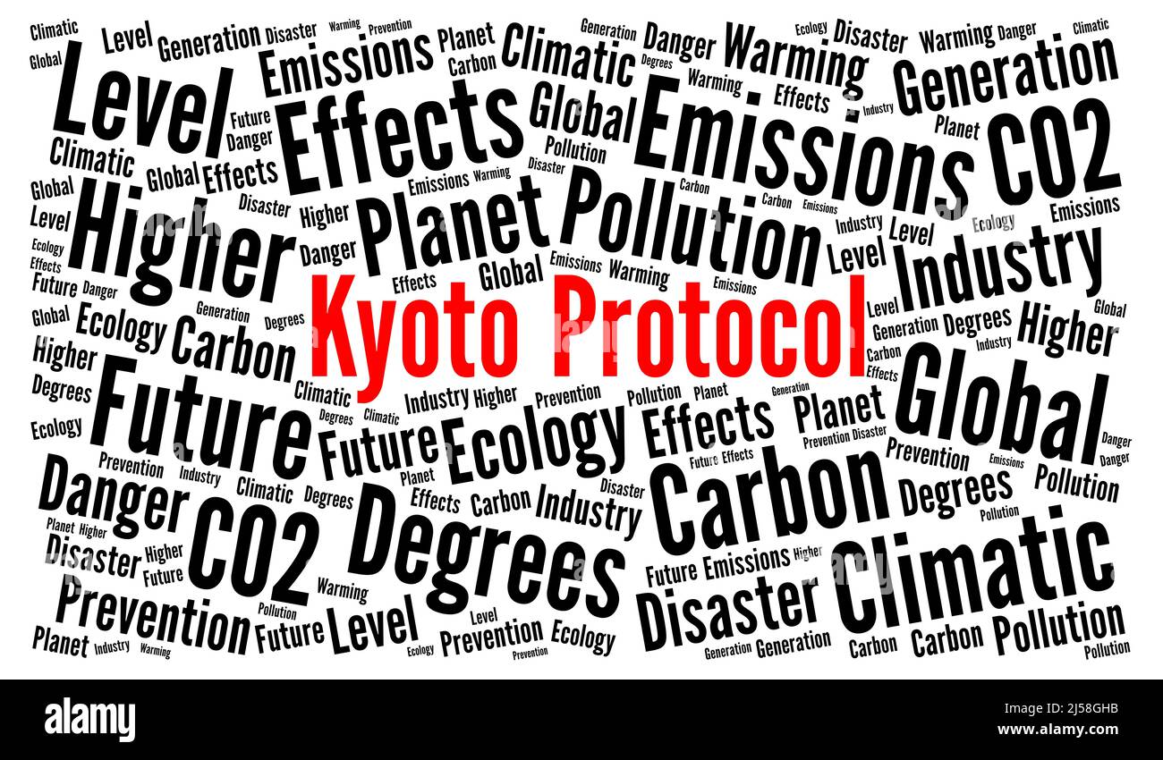 Kyoto-Protokoll Wortwolke Stockfoto