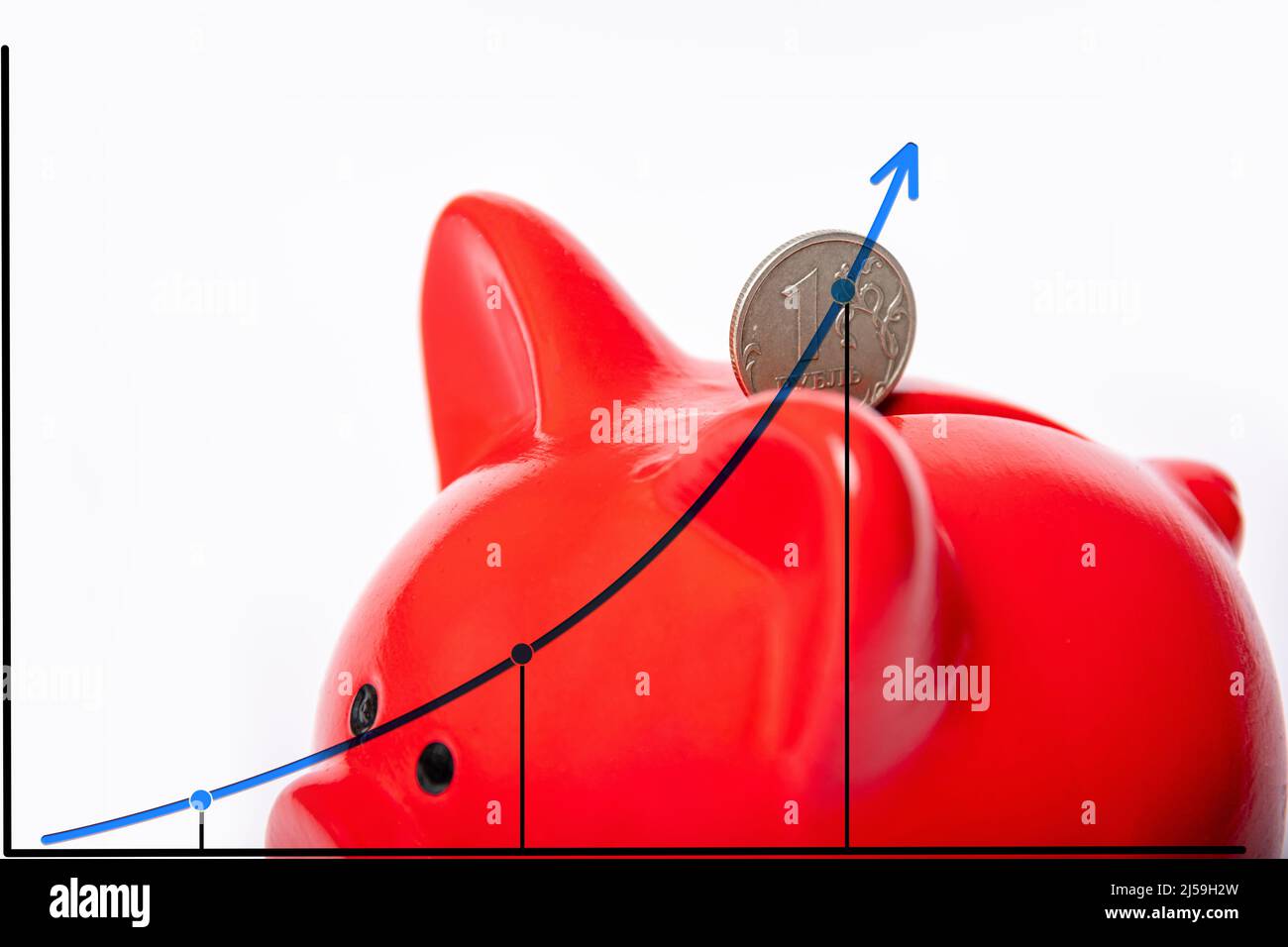 Grafik des Wachstums, Stärkung des russischen Rubels. Russische Münze 1 Rubel in einem Loch in einem roten Sparschwein auf weißem Hintergrund mit einer Grafik. Einsparungen CO Stockfoto