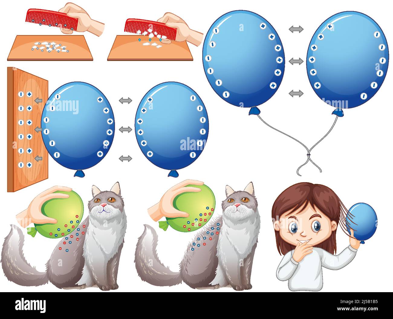 Science Experiment mit statischer Elektrizität Illustration Stock Vektor