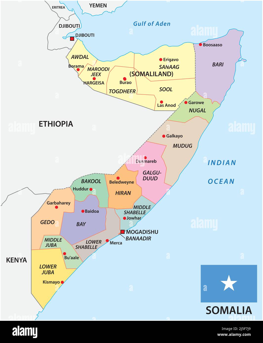 Somaliland flagge Stockfotos und bilder Kaufen Alamy