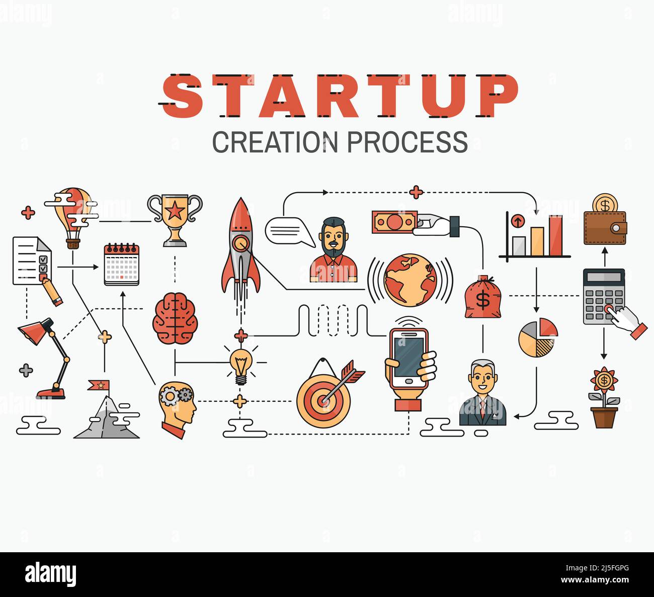 Flaches, dünnes Design. Satz von Vektorsymbolen und Elementen der Anwendungsentwicklung, der Projektentwicklung. Das moderne Konzept eines Startups Stock Vektor