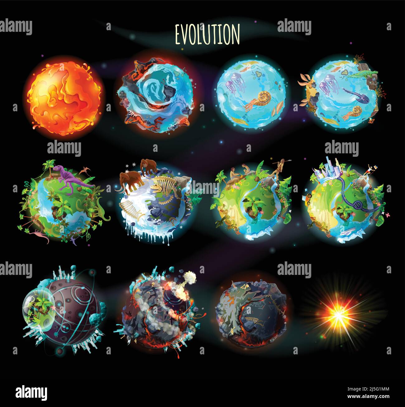Stadien des Ursprungs des Lebens auf der Erde, Evolution, Klimaveränderungen, Technologiefortschritt, Kataklysmen, Planetarische Explosion, Tod des Planeten, Vektorkonce Stock Vektor