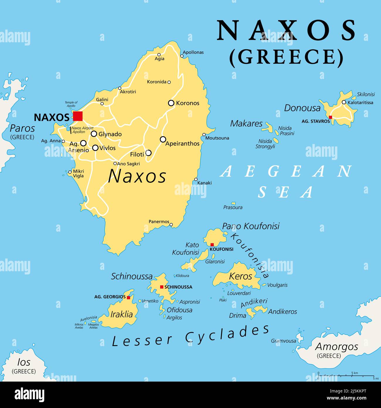 Naxos und kleine Kykladen, griechische Inseln, politische Karte. Inselgruppe in der Ägäis und Teil des Archipels der Kykladen. Stockfoto